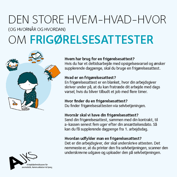 hvor lang opsigelse har man hvor lang opsigelse har man