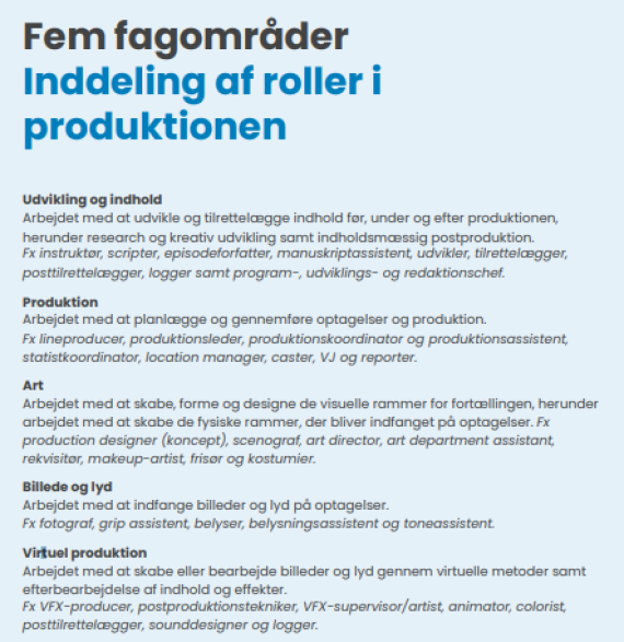 Frem fagområder - inddeling af roller i produktionen
