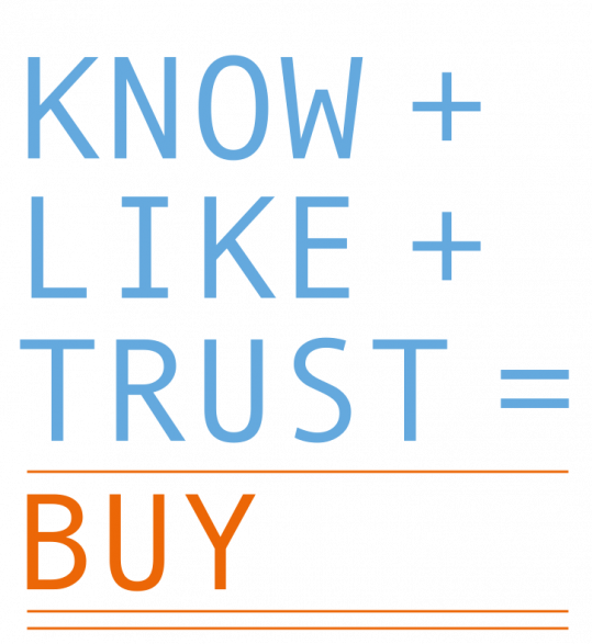 know like trust buy